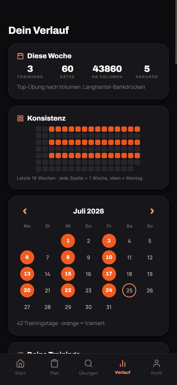 Wochen-Fortschritt mit Konsistenz-Kalender